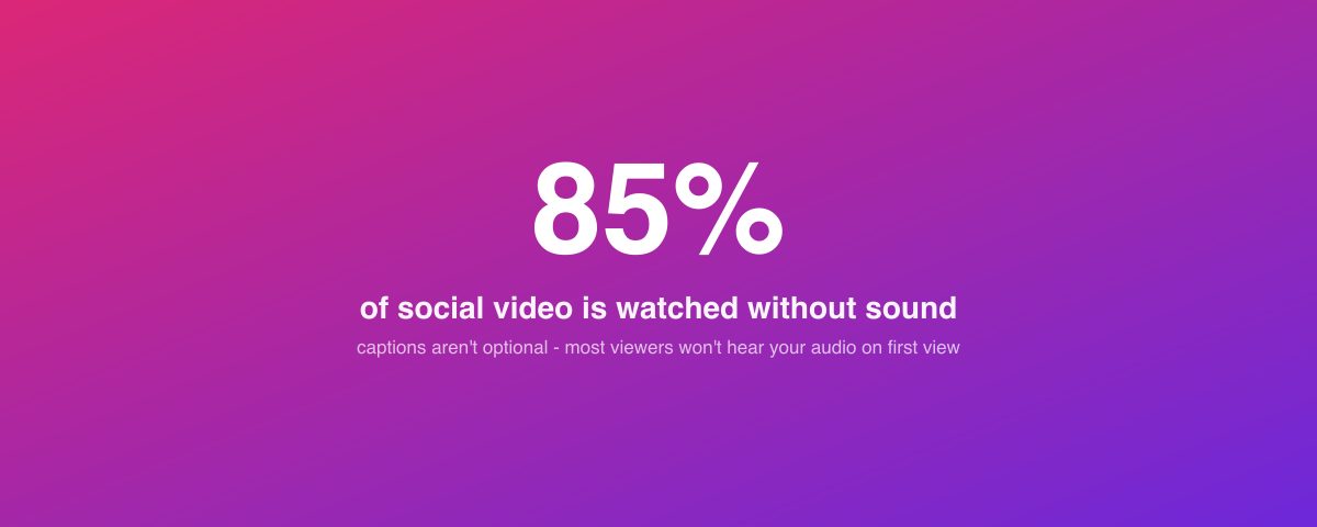 85% of social video is watched without sound on first view