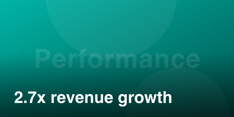 How Crossword Scaled Online Revenue 2.7x While Cutting CAC by 60%