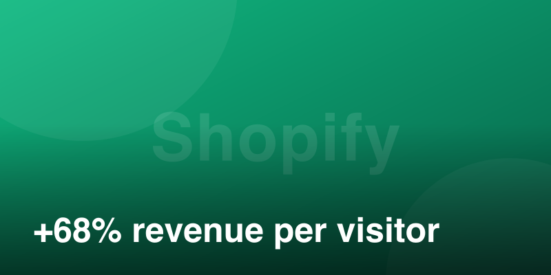 How a Health Brand Lifted Revenue Per Visitor by 68%