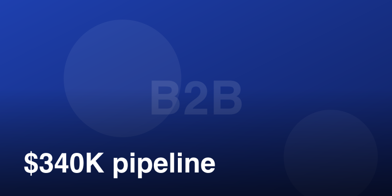 How a B2B SaaS Company Built a $340K Quarterly Pipeline