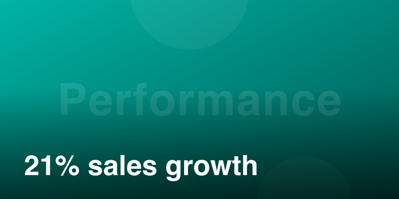 How Sockscarving Grew Sales 21% and Lifted Conversion Rate 18%